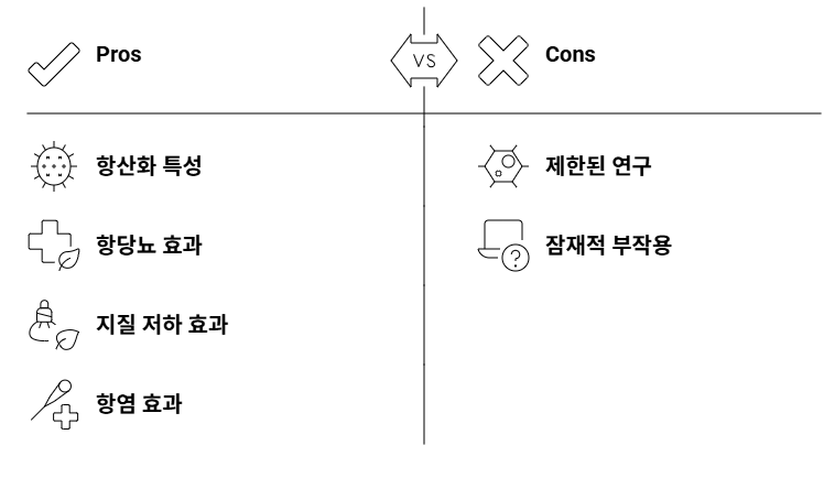 살락 바로알기