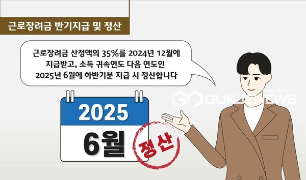 근로장려금 지급 기간