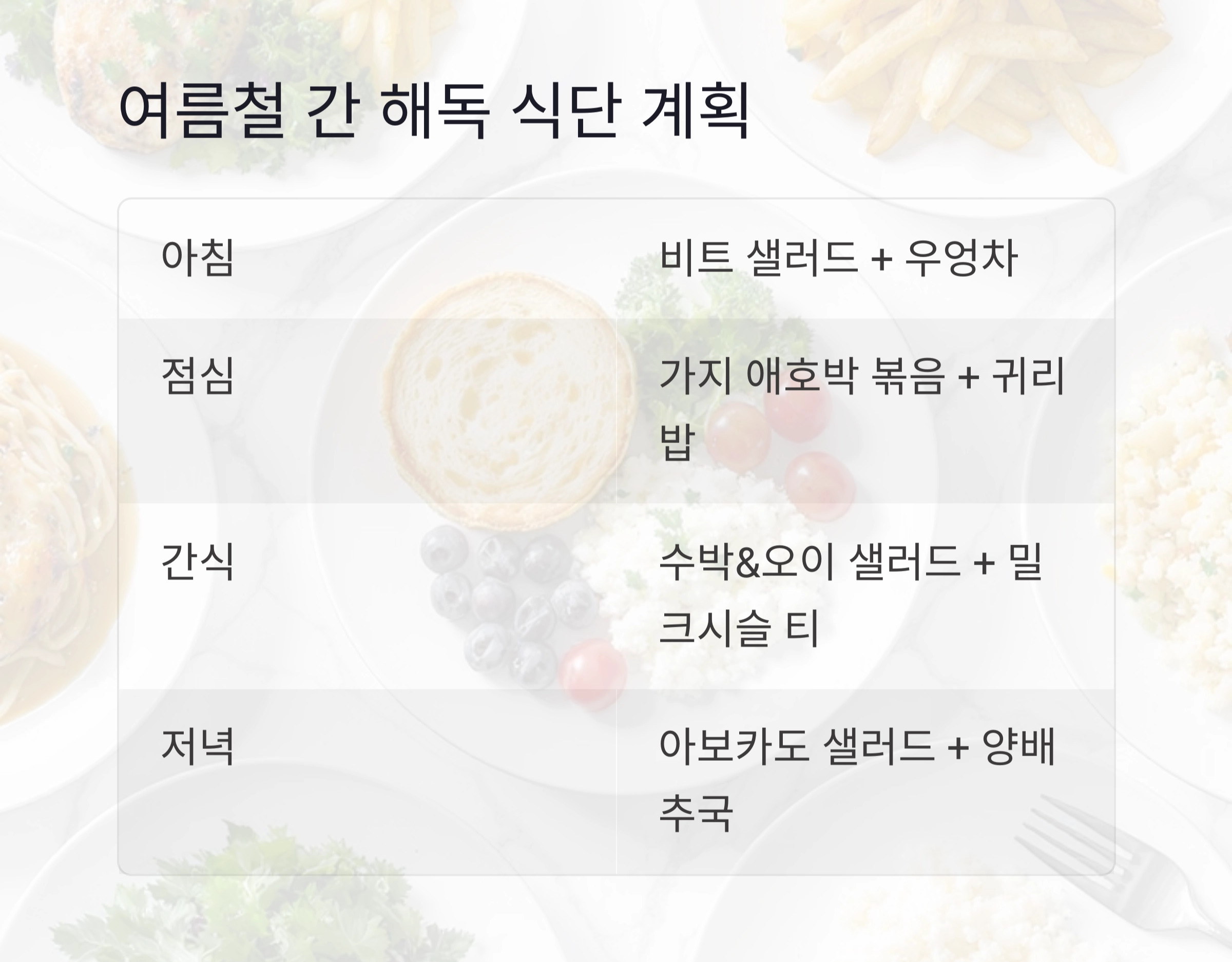 간을 깨우는 여름 한 접시, 간 해독을 돕는 여름 식단 추천