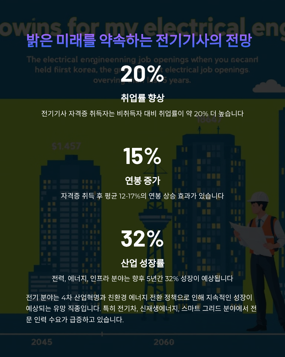 2025 전기기사 시험일정&amp;#44; 놓치면 1년 더 기다립니다!