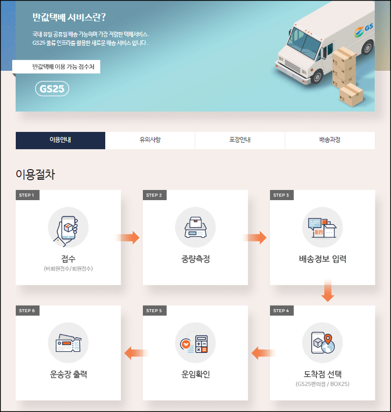 반값택배 보내는 방법 설명하기