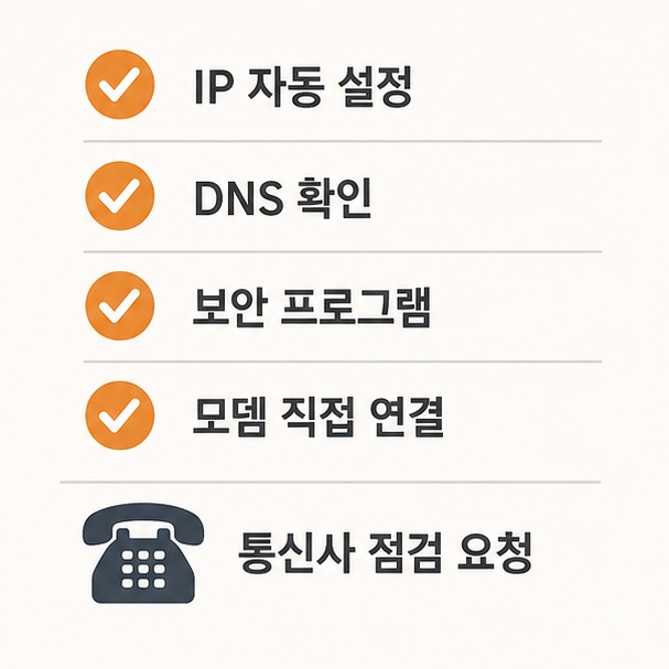통신사 점검 요청 전