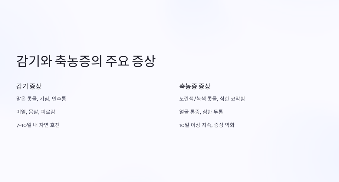 감기와 축농증의 주요 증상