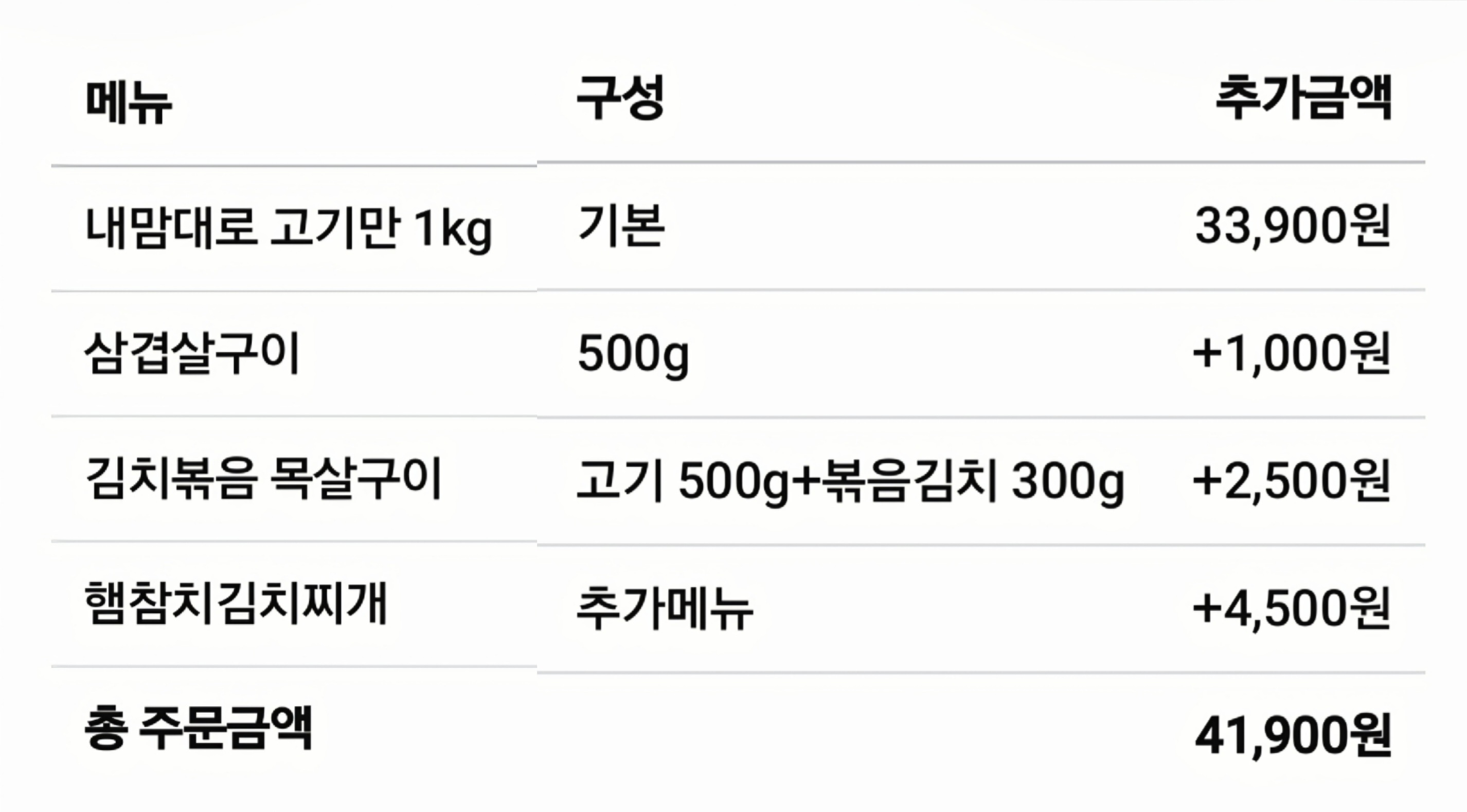 고기극찬 내맘대로 고기만 1kg 주문 가격 41900원