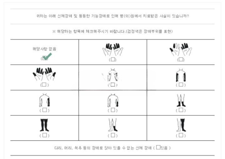 운전 면허 적성 검사 갱신 : 방문 없이 인터넷 빠르게(+2024)