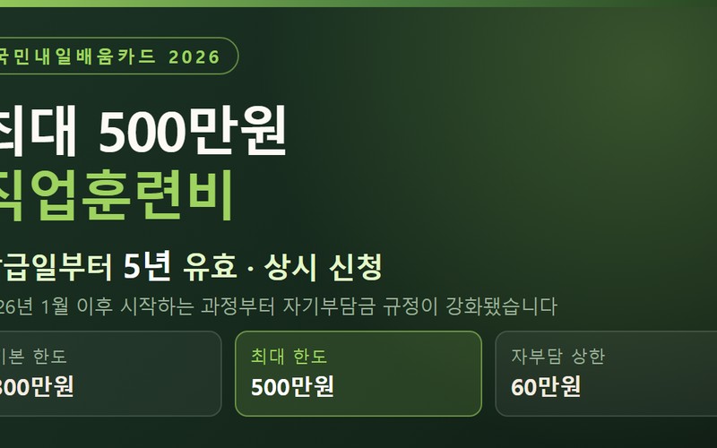 국민내일배움카드 2026 총정리 - 지원 금액 및 달라진 자부담 상한선