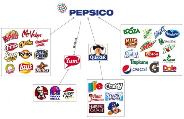 팹시코 라인업 이미지