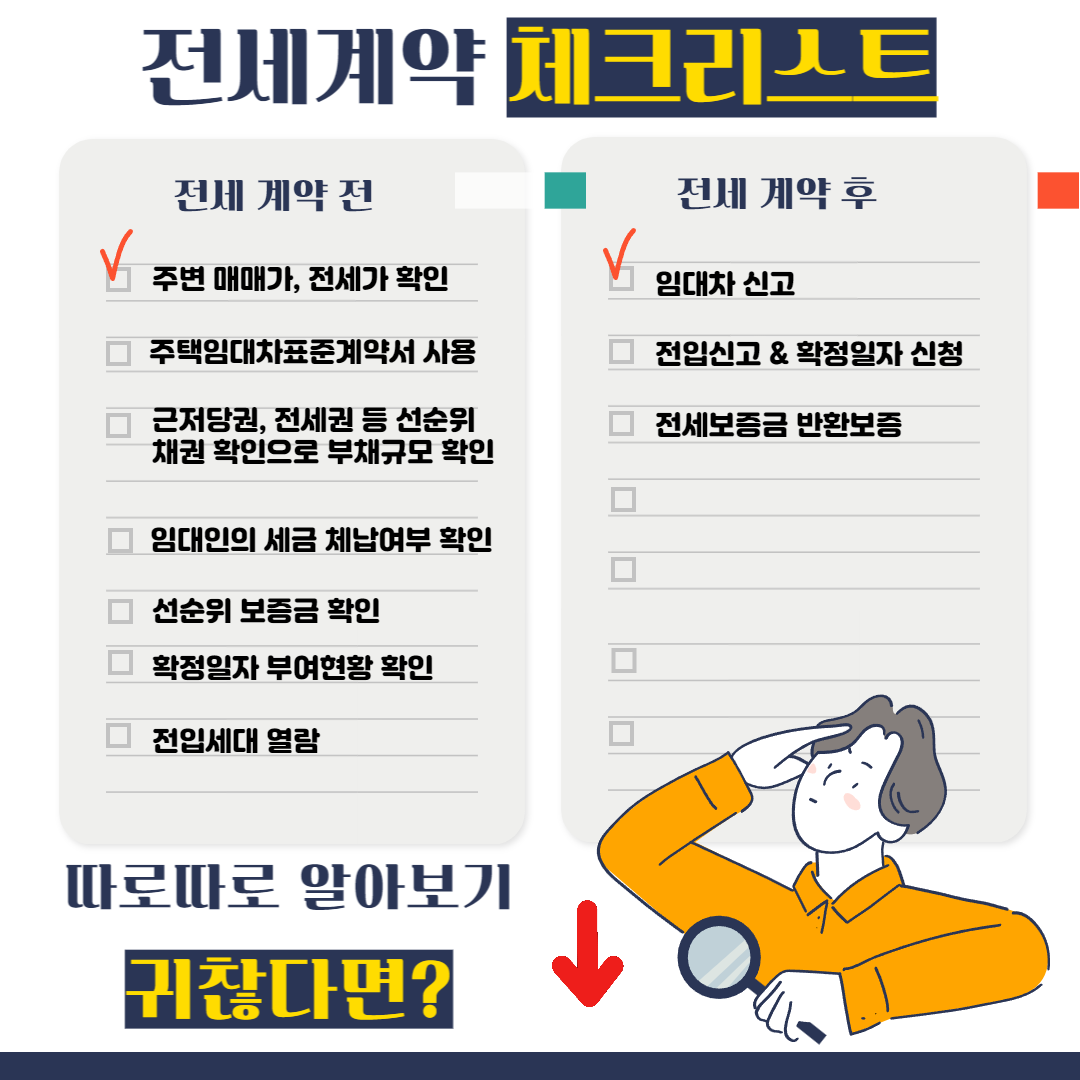 전세계약_체크리스트_그림설명