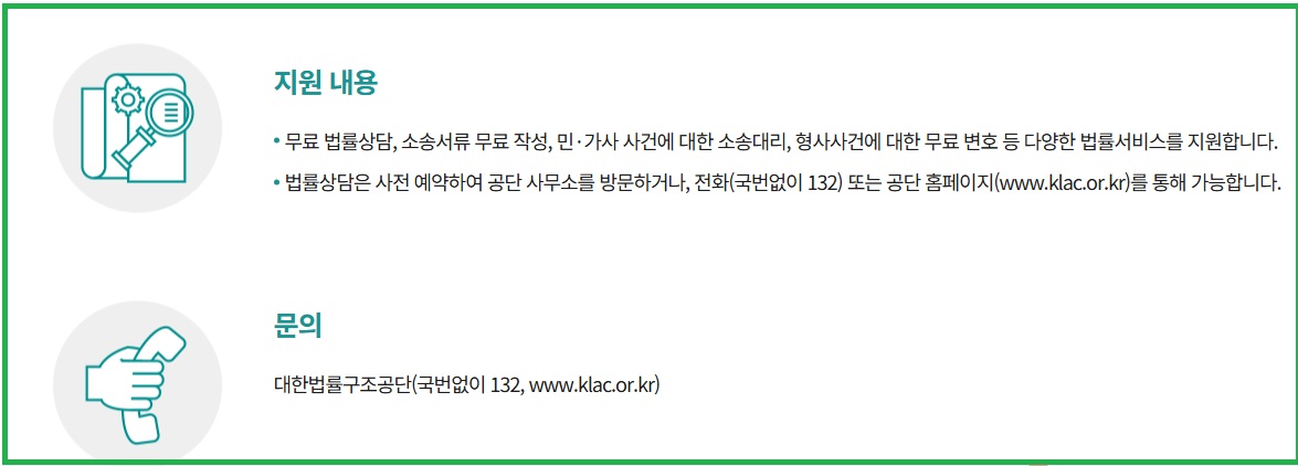 지원내용