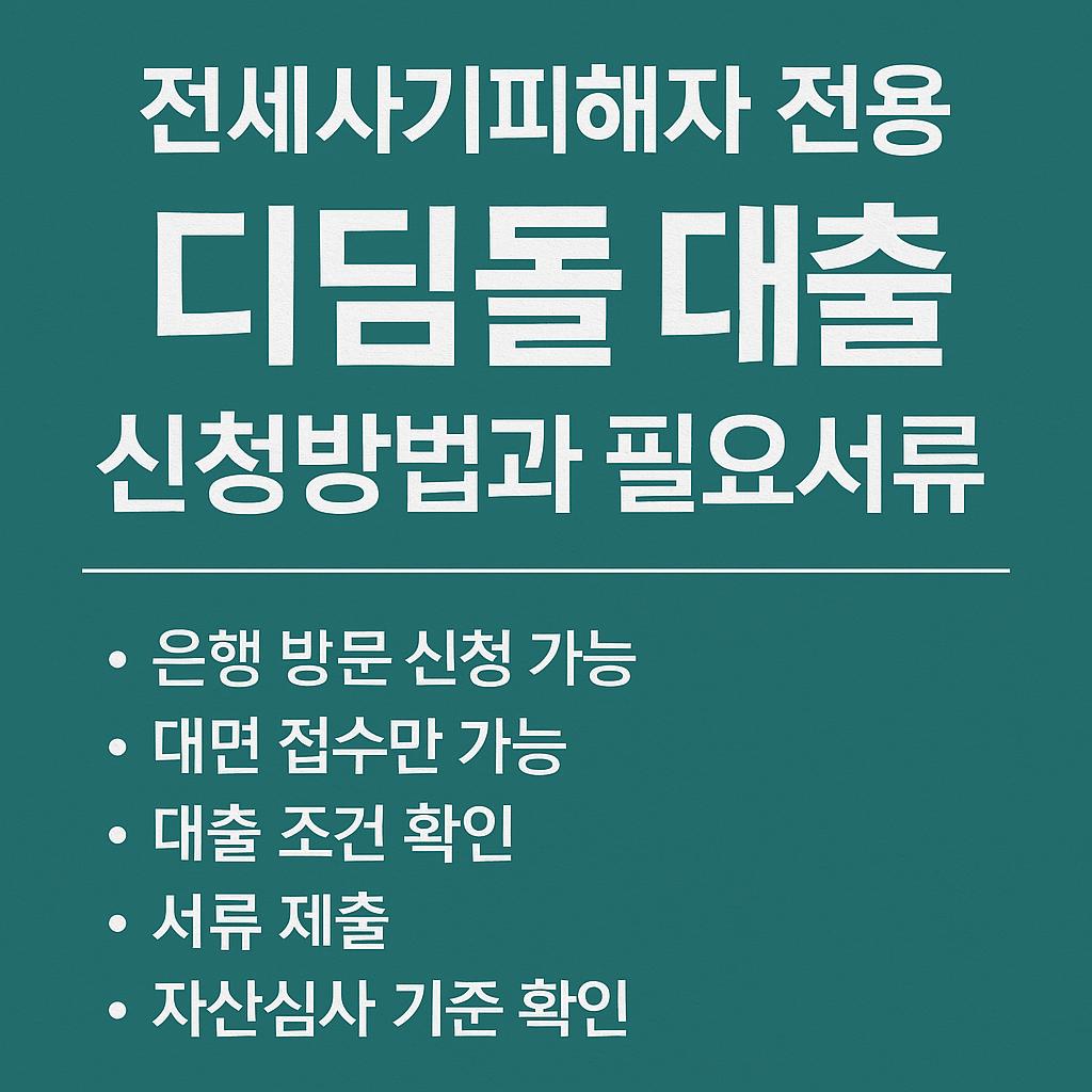 전세사기 피해자를 위한 디딤돌대출 신청방법과 필요서류를 표현한 이미지