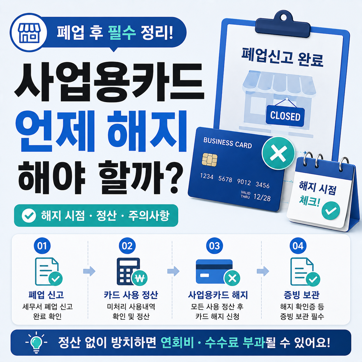 사업자 폐업 후 카드 정리 절차를 설명하는 이미지