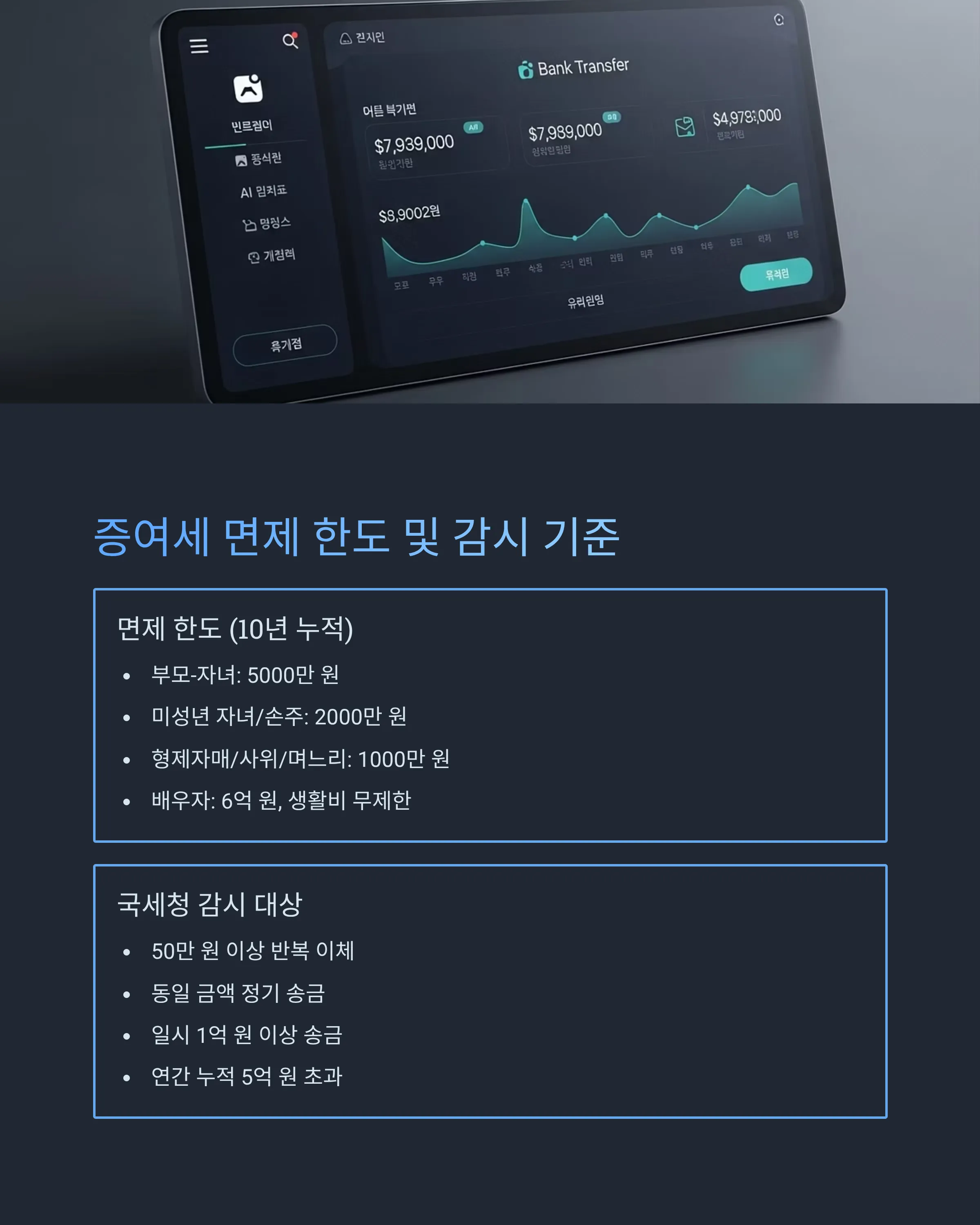 가족간 계좌이체