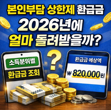 본인부담 상한제