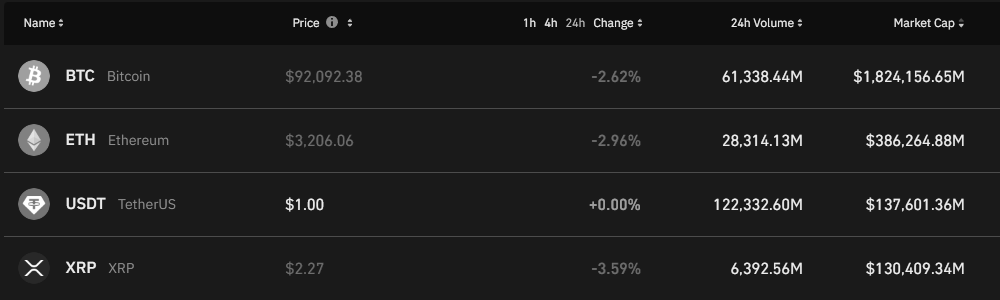 바이낸스 입금 & 출금 막힘없이! 2025년 최신 가이드 총정리