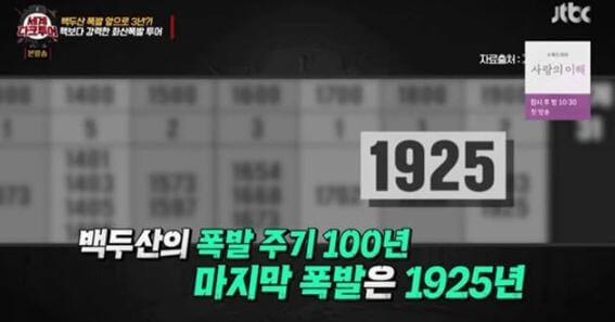 백두산 폭발 2025년 백두산 폭발 1925년 가능성