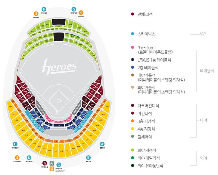 2024 프로야구 키움히어로즈 시즌 정보