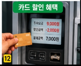 여행지 주차장 추천