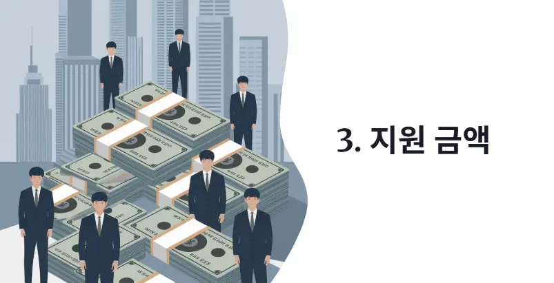 지원 금액