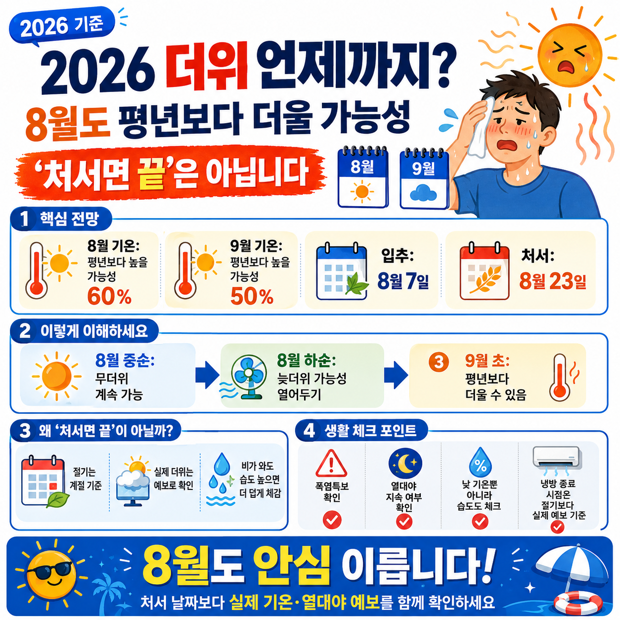 2026 더위 언제까지? 8월도 평년보다 더울 가능성, &lsquo;처서면 끝&rsquo;은 아닙니다