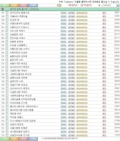 7080 노래방 애창곡 100 선곡 리스트_5