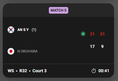 BWF 인도 오픈 2026