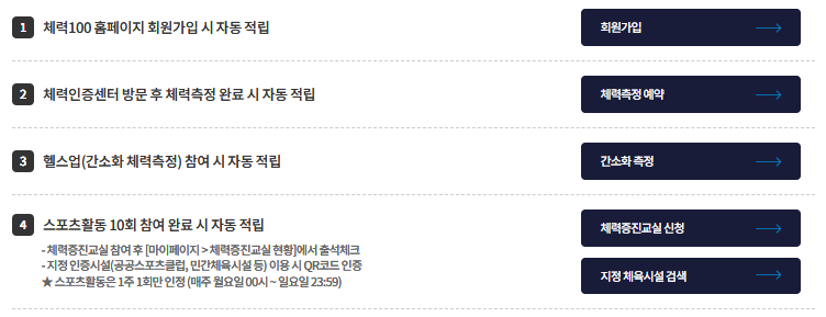 스포츠활동 인센티브 적립 방법