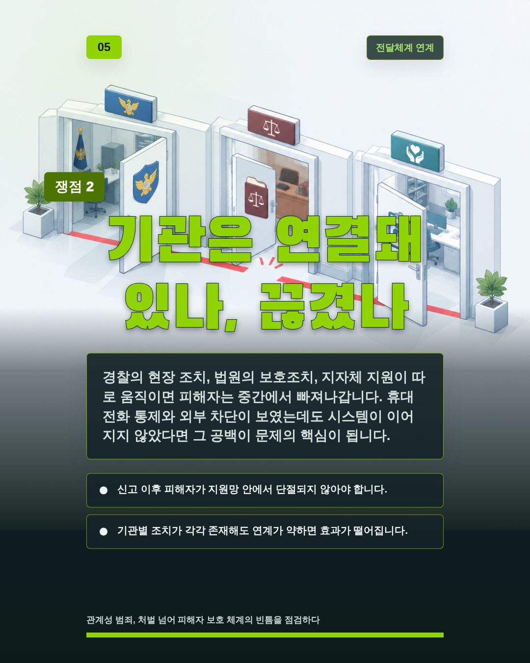 기관은 연결돼 있나, 끊겼나