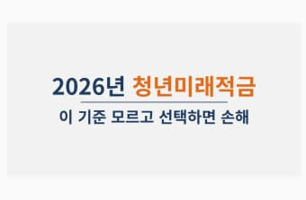2026 청년미래적금