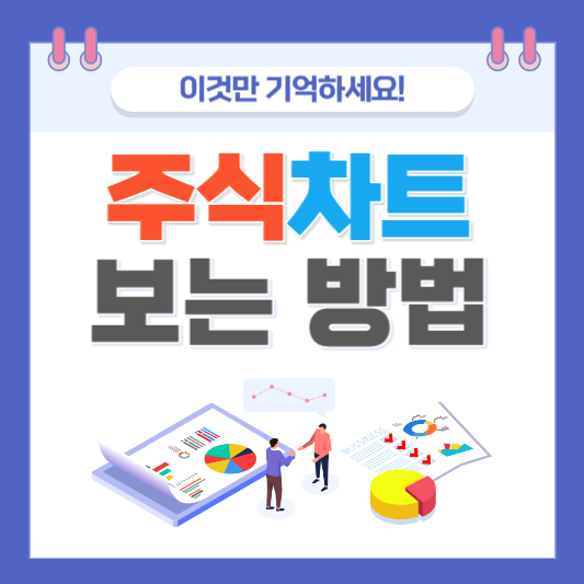주식 일봉 보는 법 주식 차트 보는 방법 주식 차트 보는 법 주식 기초 주식 차트 기초 주식 차트 분석 차트 주식 차트 보는 법 주식 차트 주가 차트