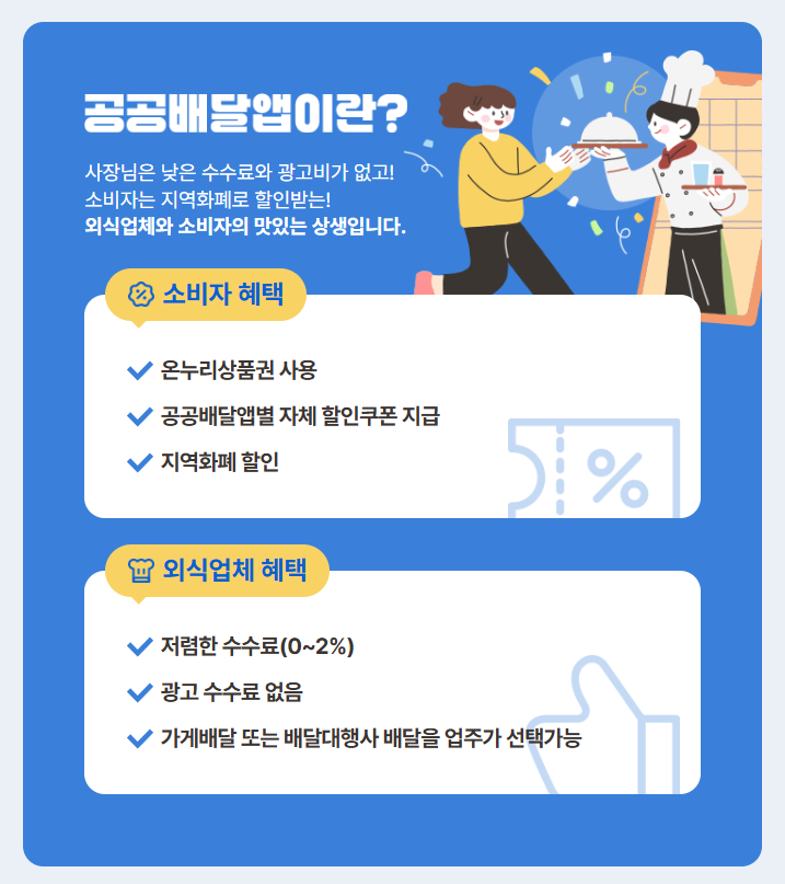 공공배달앱