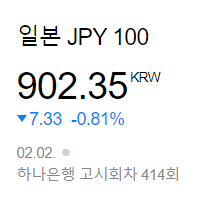 2월 2일 엔화 환율