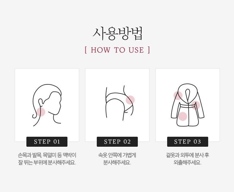 alt="향수뿌리는법"