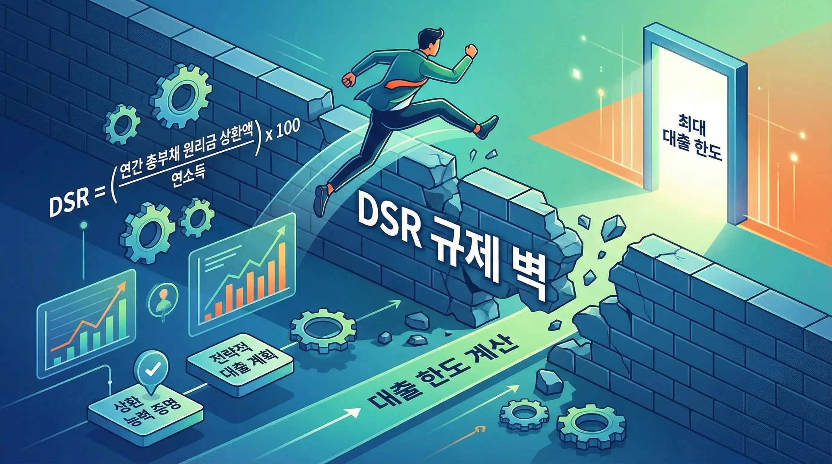 DSR 규제 벽을 넘어 대출 한도를 계산하는 인포그래픽
