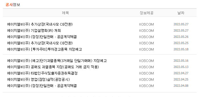 HLB 공시 목록