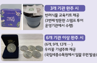 전국 수목원 정원 스탬프 투어 기념품