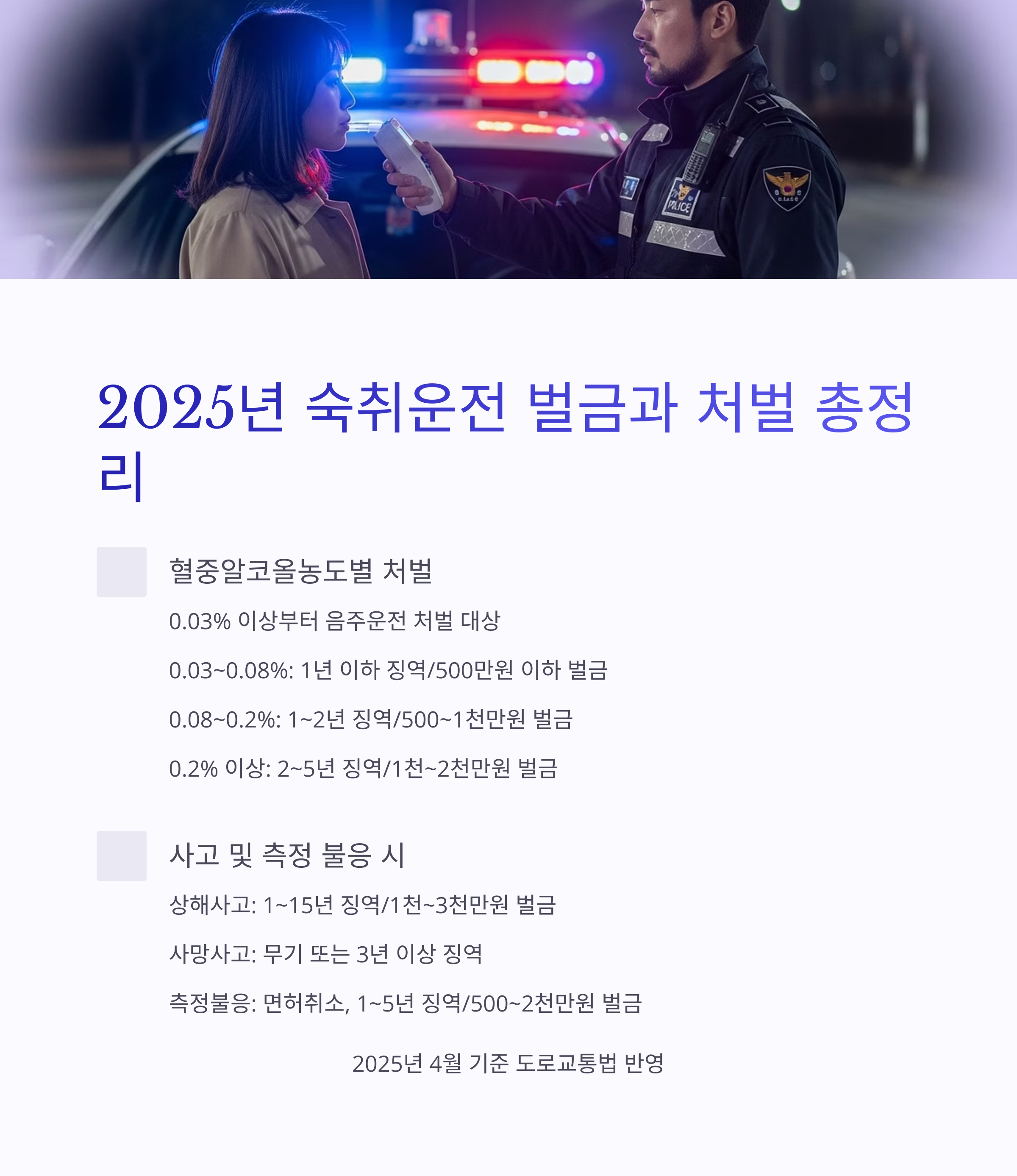 2025년 숙취운전 벌금과 처벌 총정리