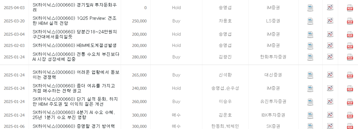 SK하이닉스 목표주가