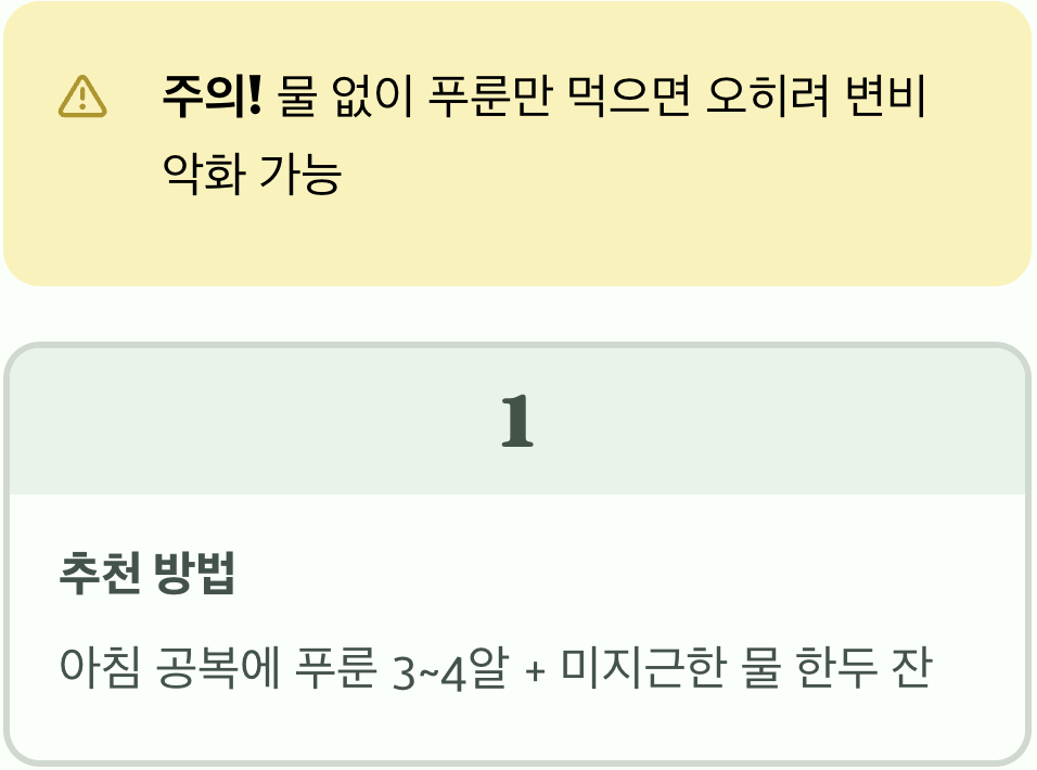 똑똑하게 먹는 법, '물'과 함께
