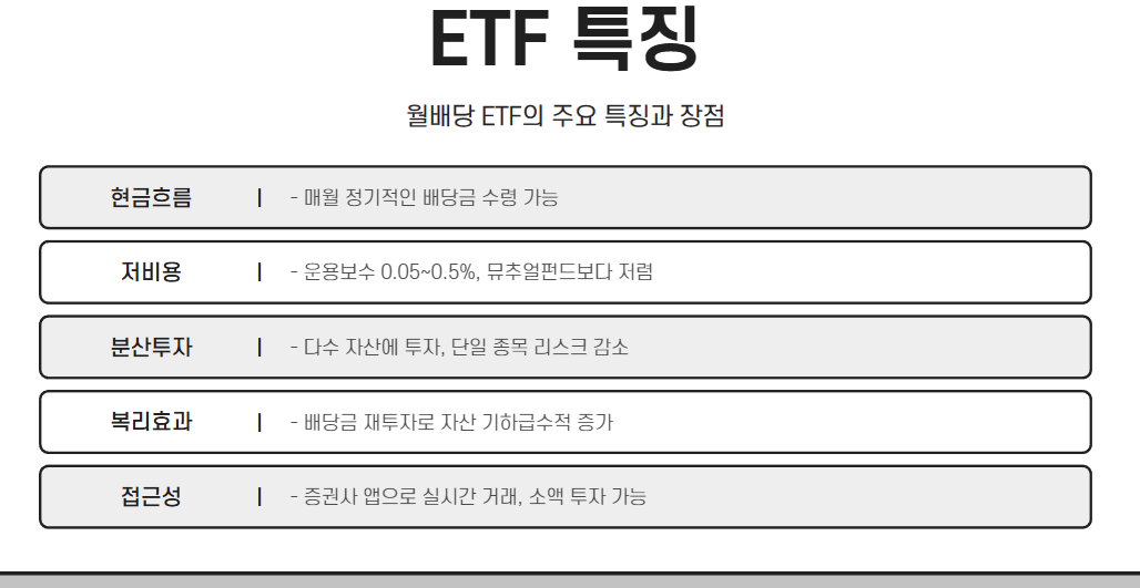 월배당 ETF의 특징과 장점