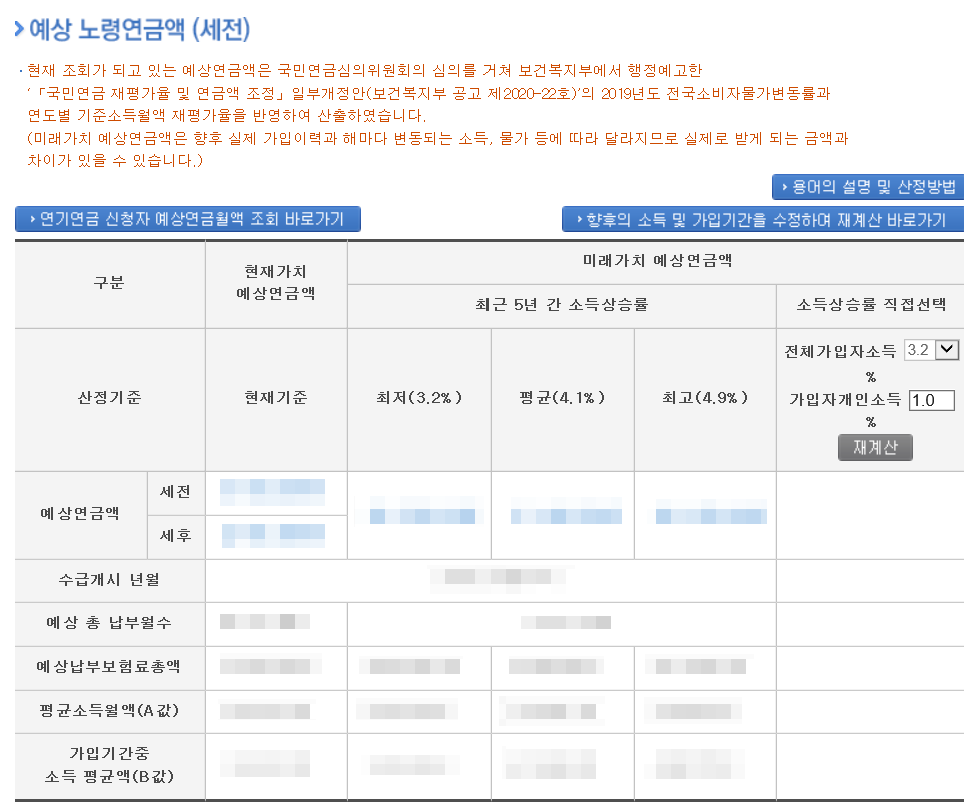예상 노령연금액 조회