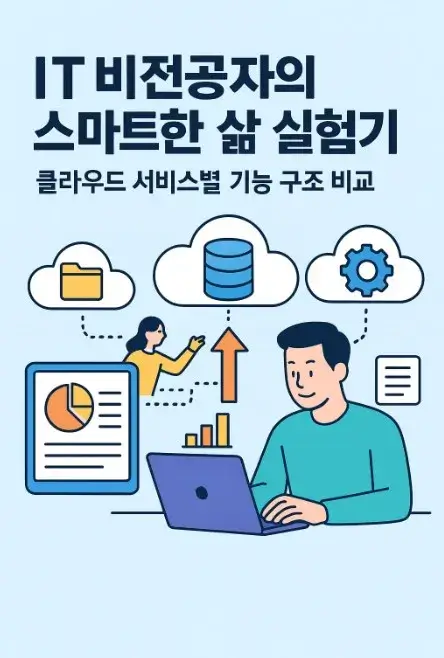 50대 IT 비전공자의 스마트한 삶 실험기 클라우드 서비스별 기능 구조 비교