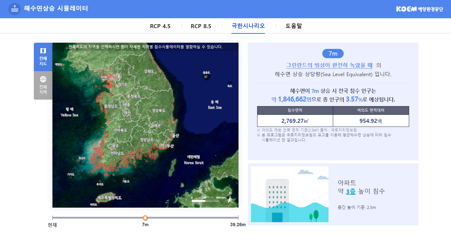 KOEM 해수면상승 시뮬레이터