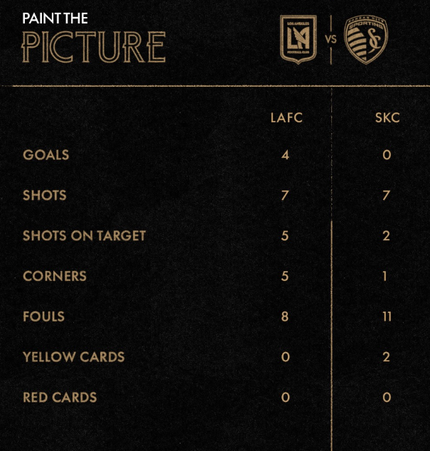 LAFC 경기일정