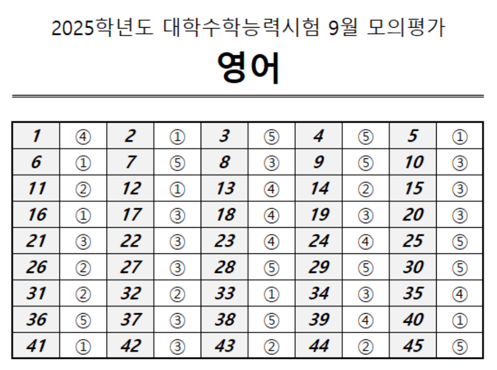 영어 정답표