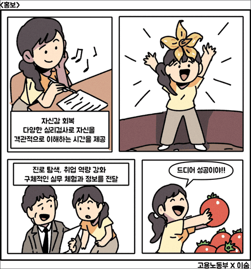 청년도전 지원사업 이란?