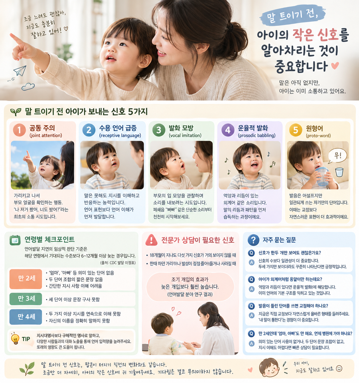 아이 언어 신호 5가지에 대한 이미지