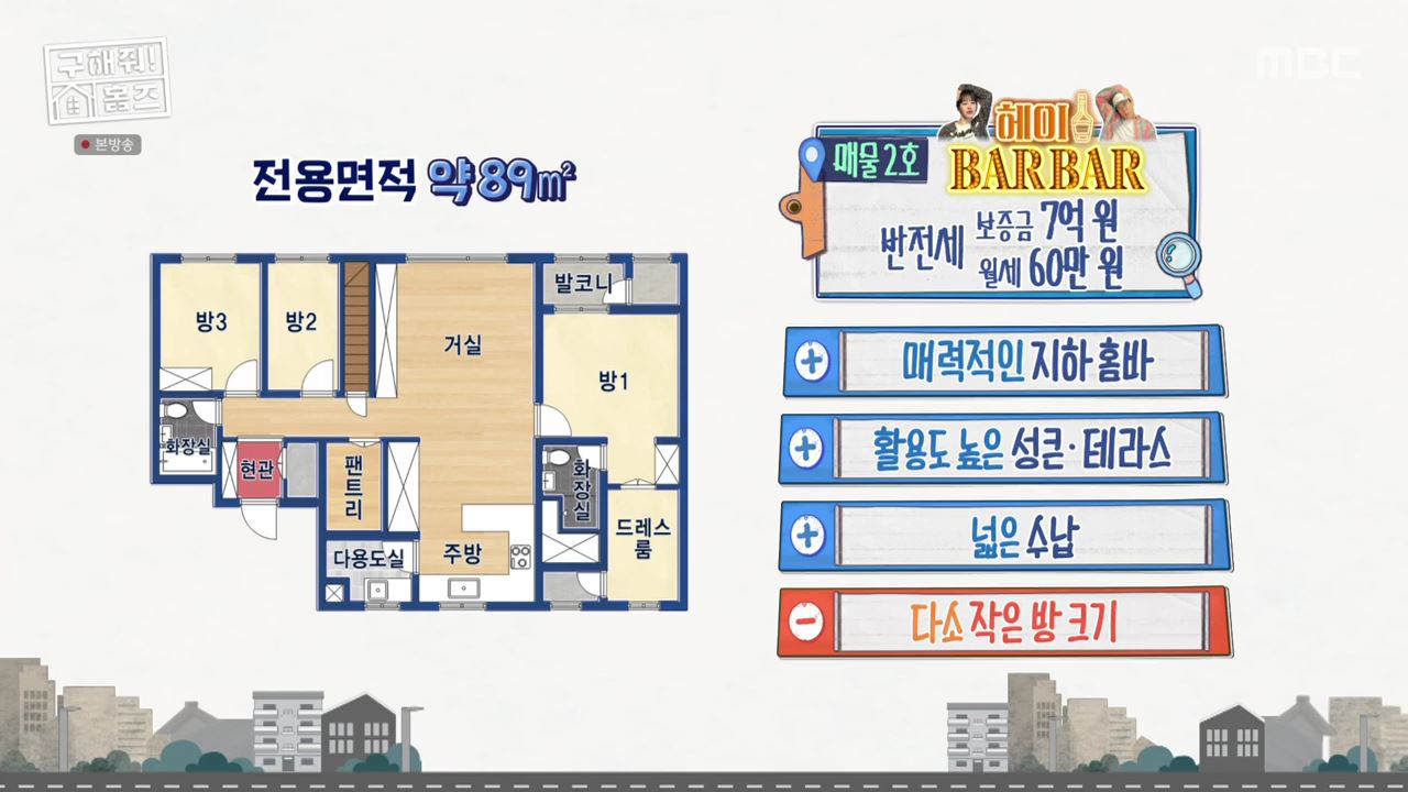 구해줘홈즈 김포 파주 전세 5!6억 최대 7억 반전세 보증금 무관 월세 150 베빠죄 하우스 테라스 가만 안두겠어 잔디까나 운양 파크 하얗드 헤이 바바 매물 소개