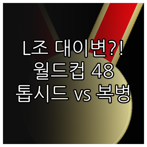 L조 예측 불가 48개국 월드컵 톱시..