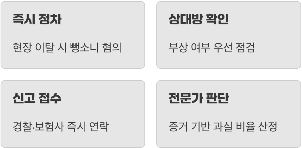 사고 발생 시, 가장 현명한 대처법