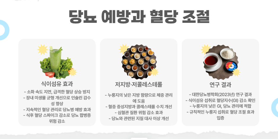 당뇨 예방과 혈당 조절